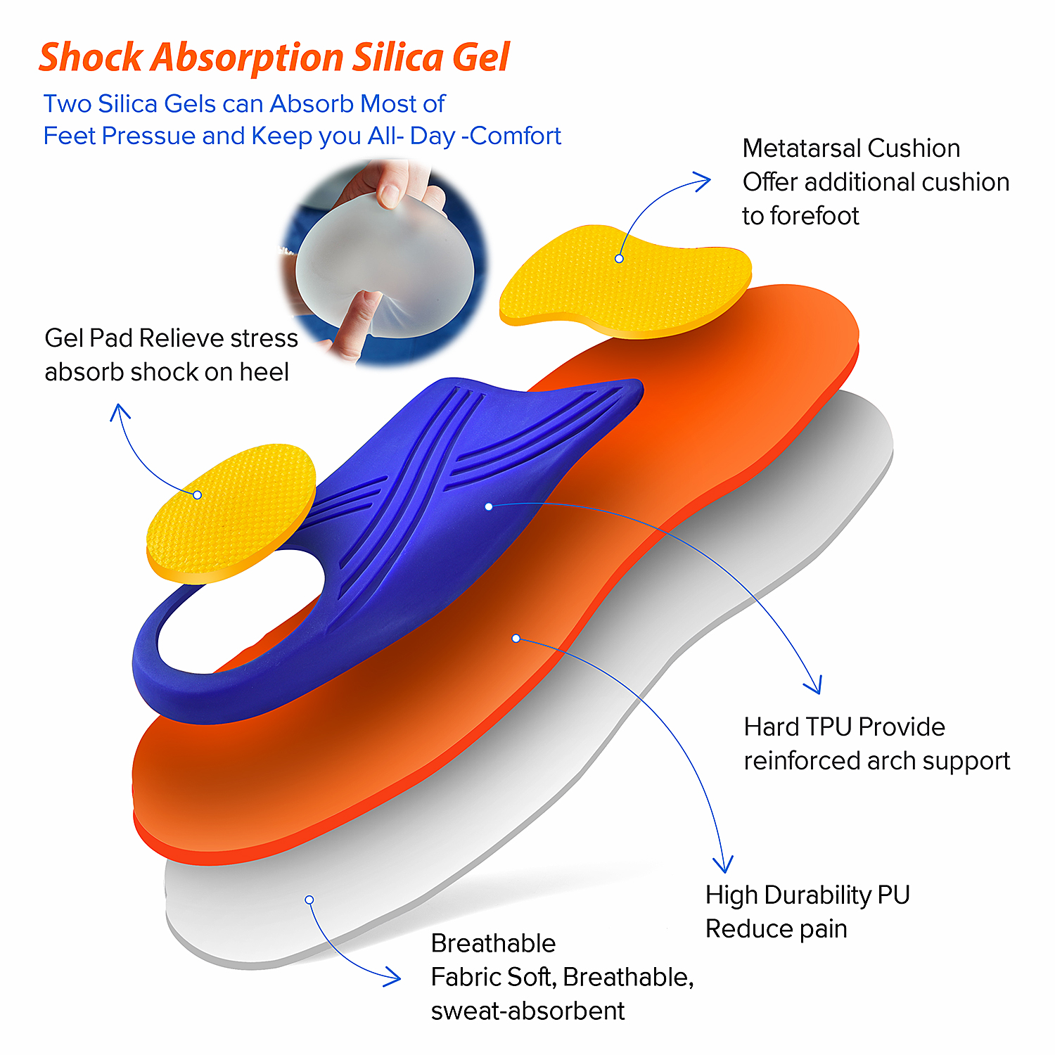 Kaki Keluli Ortopedik Kasut Plantar Fasciitis Kasut Kerja M-8027